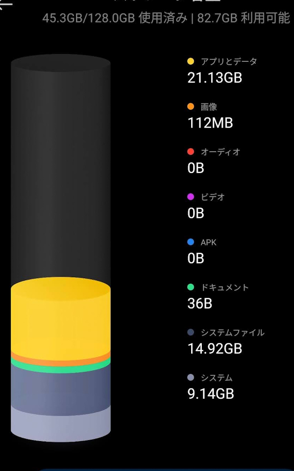 Xiaomi Pad6のMIUI14でのストレージ詳細画面