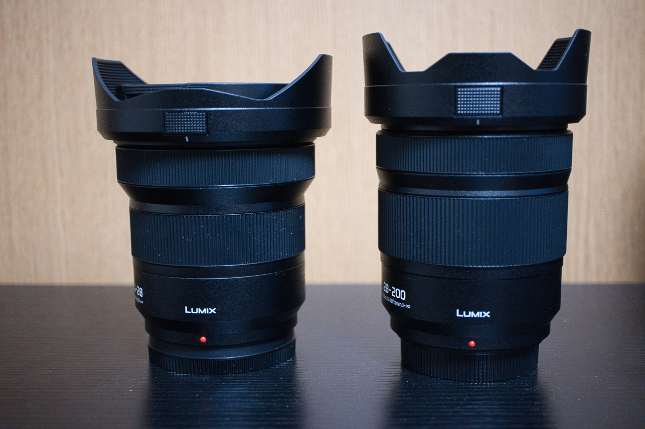 LUMIX S 14-28mm F4-5.6 MACRO