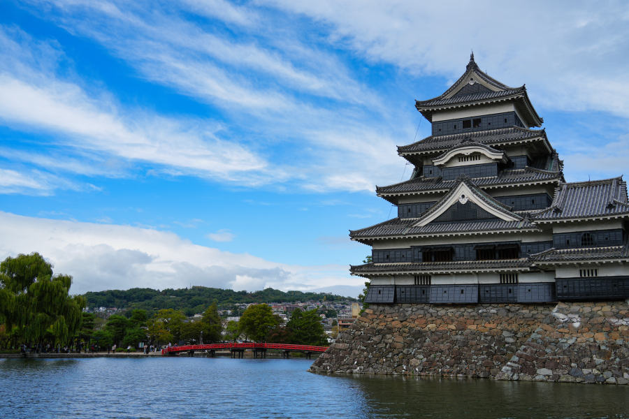 SONY α7CR + FE 24-50mm F2.8 G