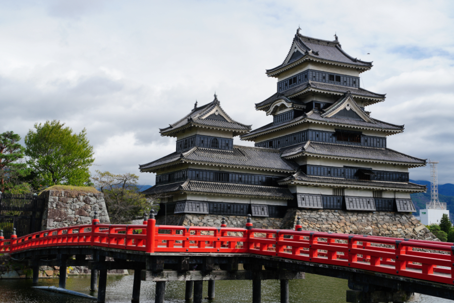 SONY α7CR + FE 24-50mm F2.8 G